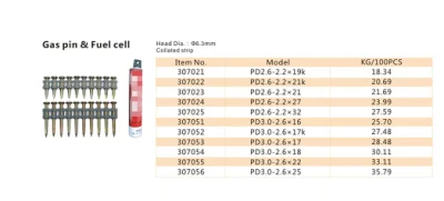 Perno di azionamento di fissaggio del chiodo per strumenti azionati da polvere Perno di gas e cella a combustibile con striscia (asta di restringimento) Pd2.6 e 3.0